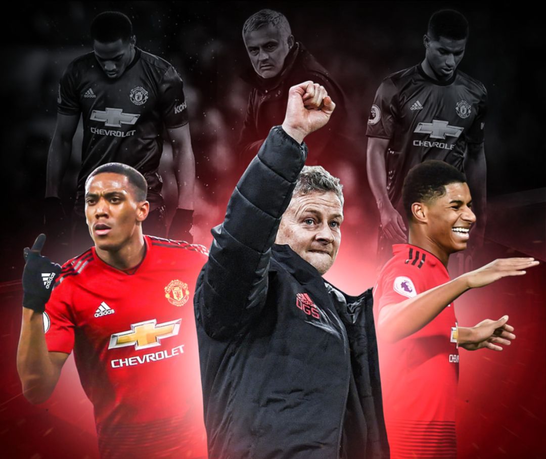 及复杂动作 及复杂动作